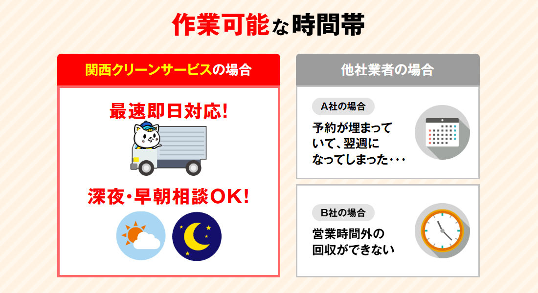 関西クリーンサービスの画像